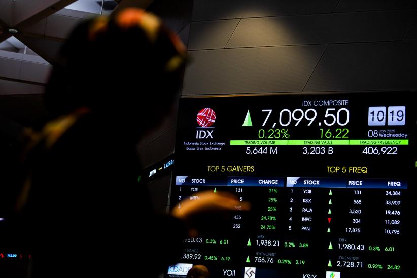 IHSG Hari Ini Ditutup Melemah ke Level 7.080,35 - Bagian 1