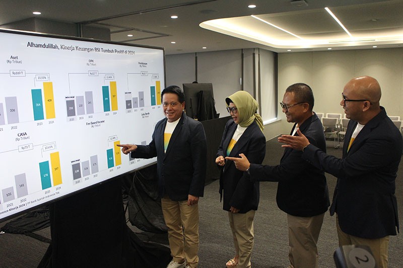 Kinerja Positif, Laba Bersih BSI Tumbuh Dobel Digit pada Tahun 2024 - Bagian 1