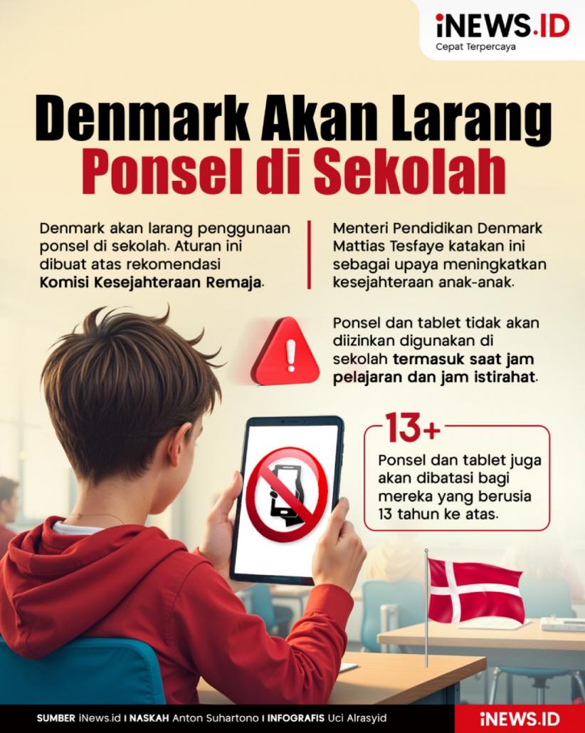 Infografis Denmark Akan Larang Ponsel di Sekolah