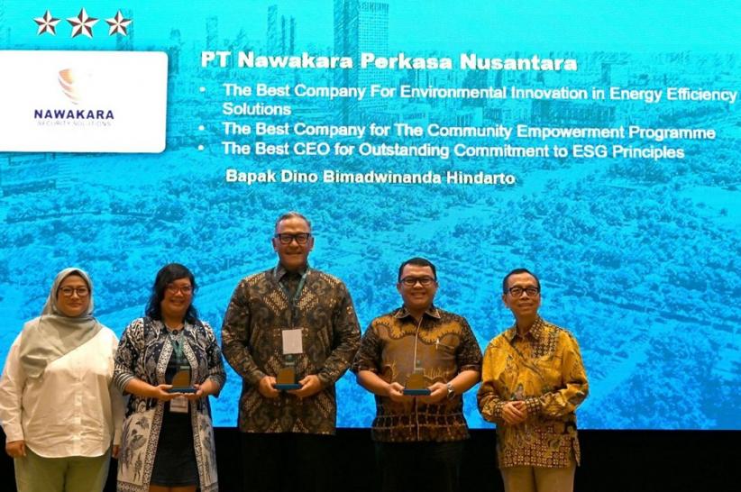 Penghargaan Indonesia Sustainability Award 2025 - Bagian 2