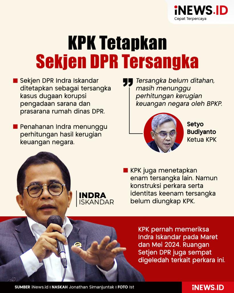Infografis KPK Tetapkan Sekjen DPR Tersangka Kasus Rumah Dinas