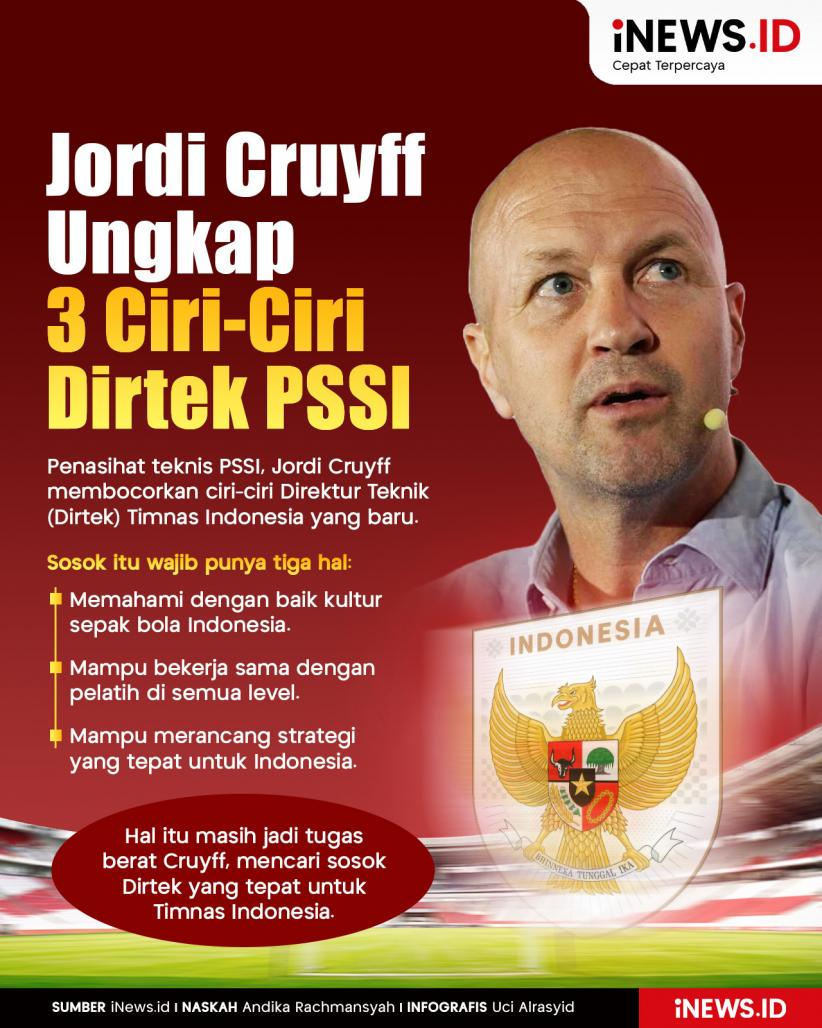 Infografis Jordi Cruyff Ungkap 3 Ciri-Ciri Dirtek PSSI yang Baru