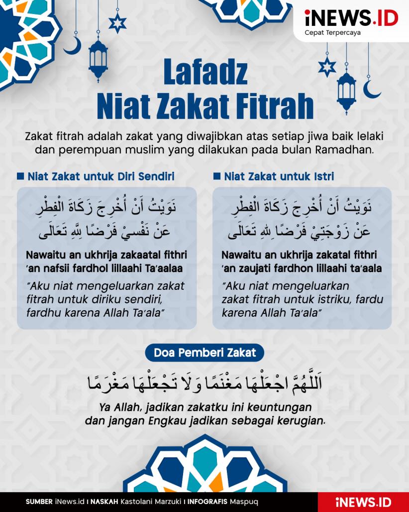 Infografis Lafadz Niat Mengeluarkan Zakat Fitrah