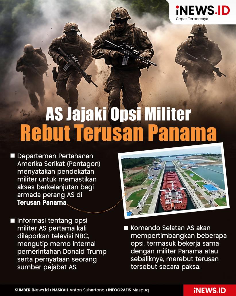 Infografis AS Pertimbangkan Opsi Militer Rebut Terusan Panama