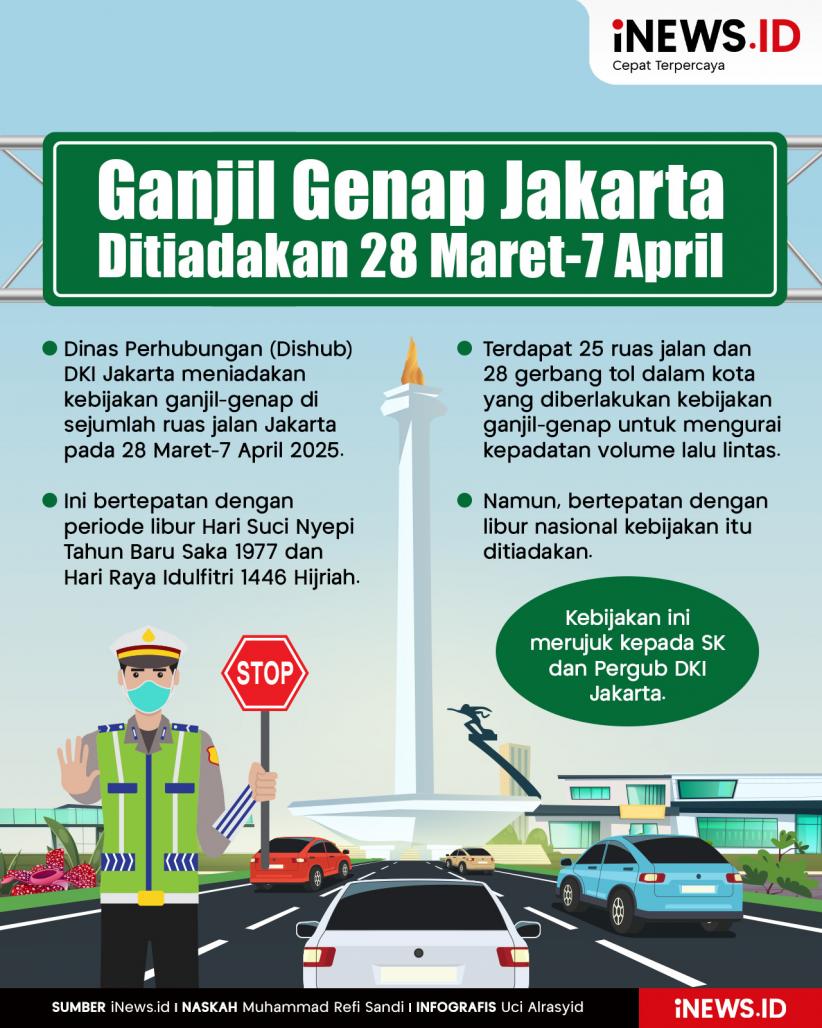 Infografis Ganjil Genap Jakarta Ditiadakan pada 28 Maret-7 April