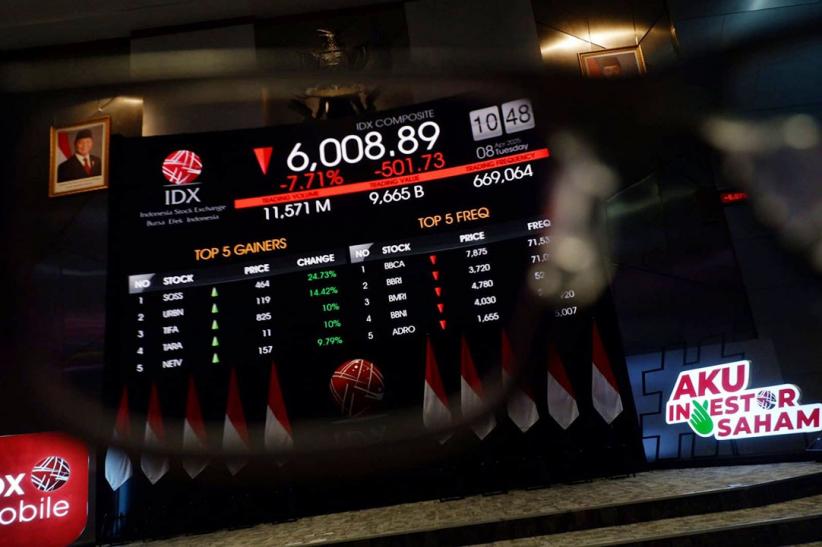 IHSG Hari Ini Ditutup di Bawah Level 6.000 - Bagian 1