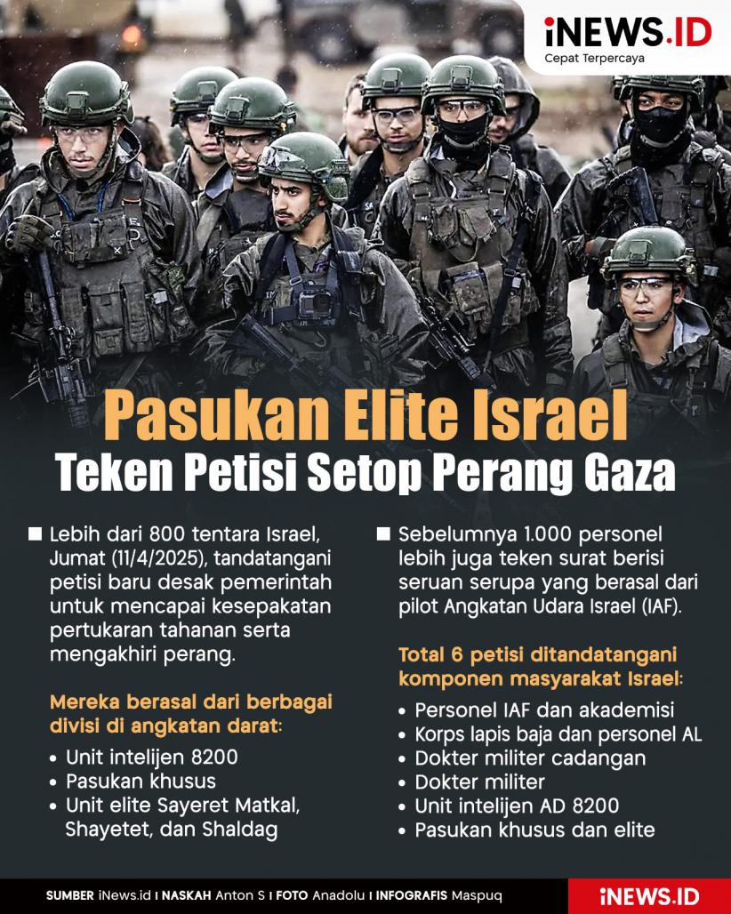 Infografis Pasukan Elite dan Intelijen Israel Teken Petisi Setop Perang Gaza
