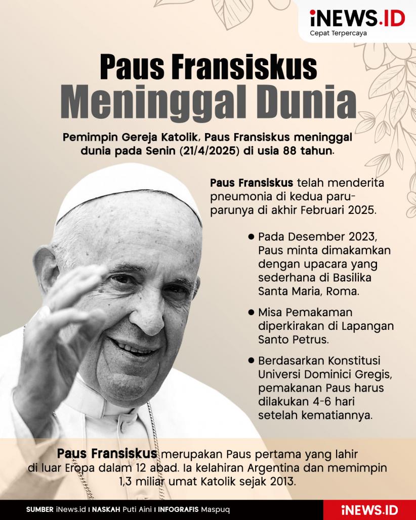 Infografis Paus Fransiskus Meninggal di Usia 88 Tahun