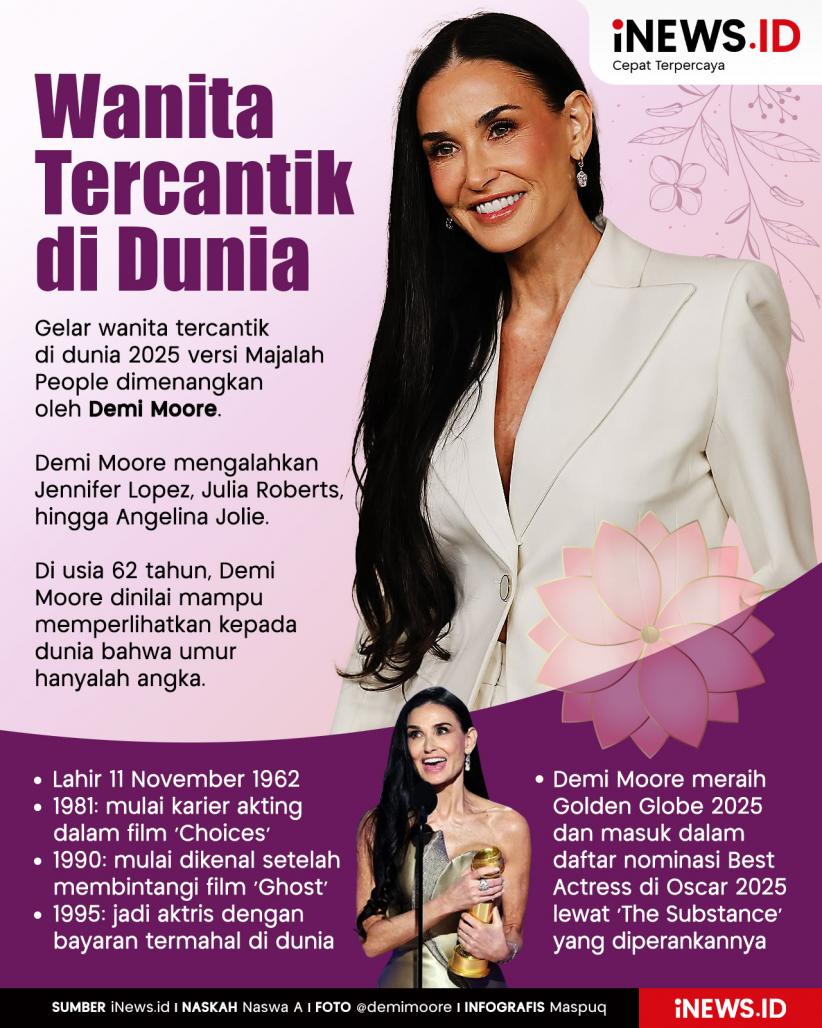 Infografis Demi Moore, Wanita Tercantik di Dunia Versi Majalah People