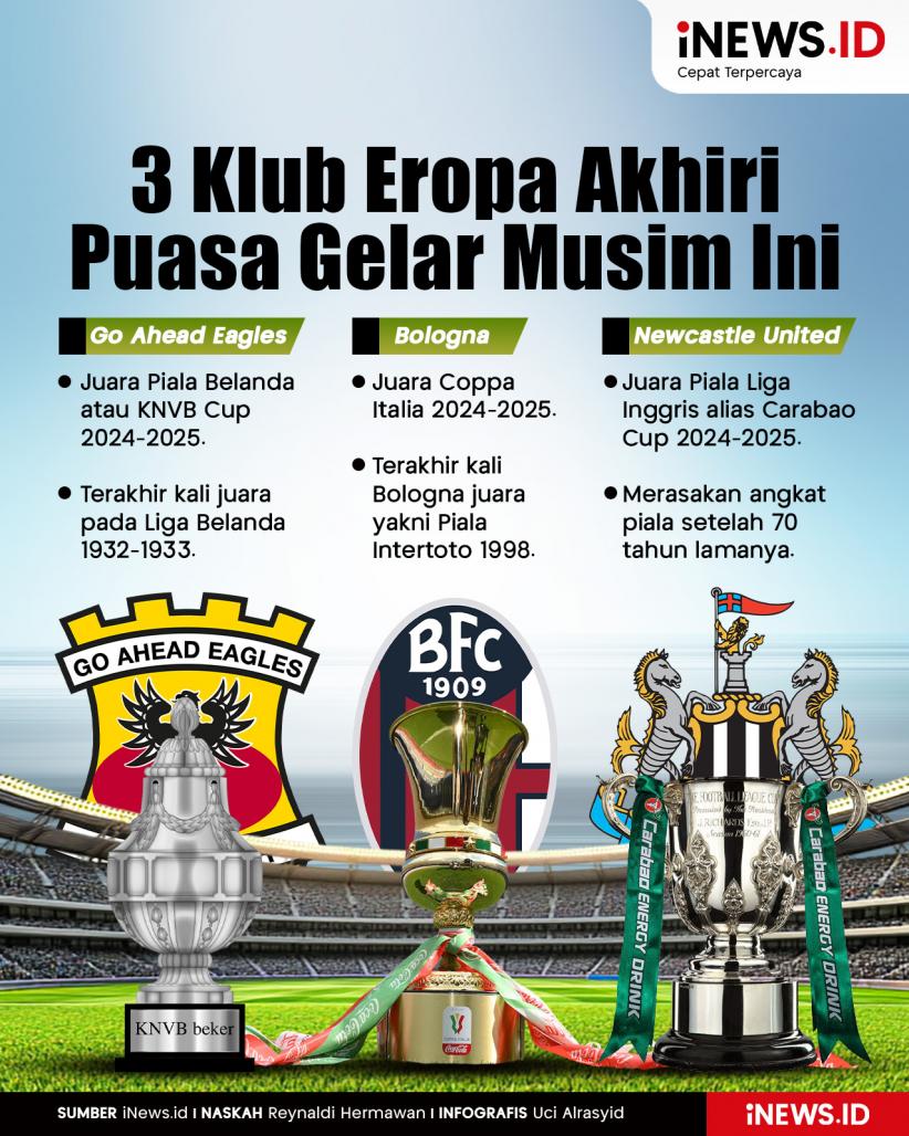 Infografis 3 Klub Eropa Buka Puasa Gelar Musim Ini setelah Puluhan Tahun
