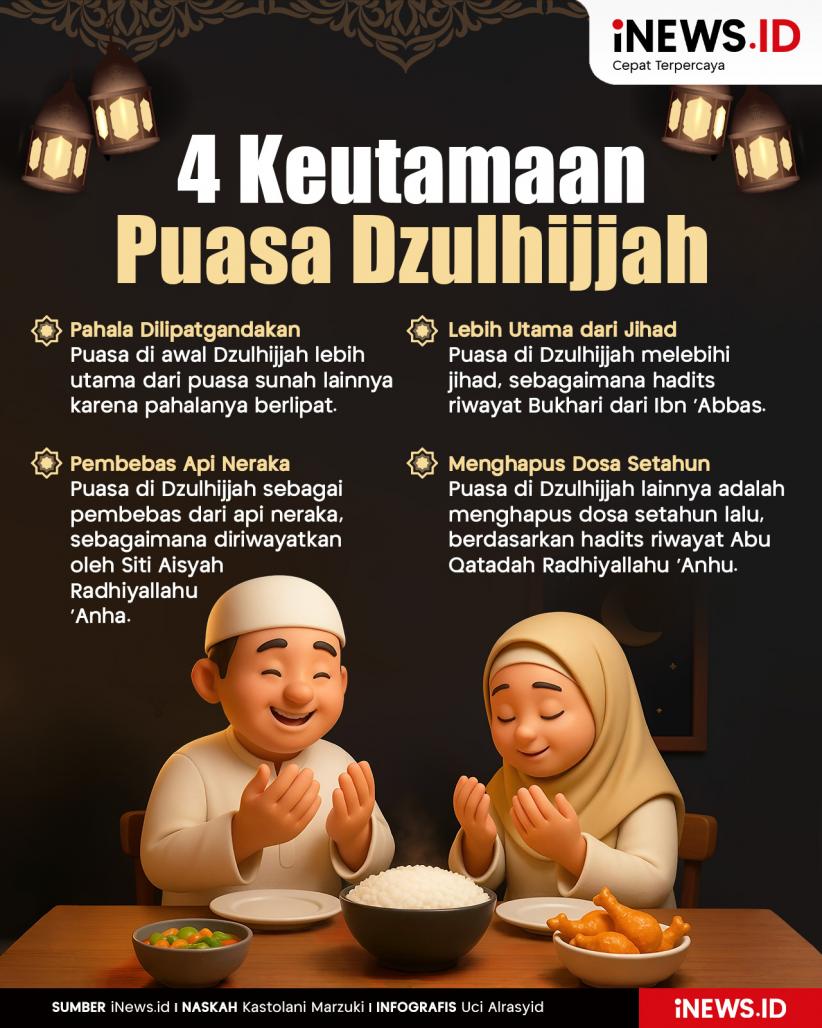 Infografis 4 Keutamaan Puasa Dzulhijjah
