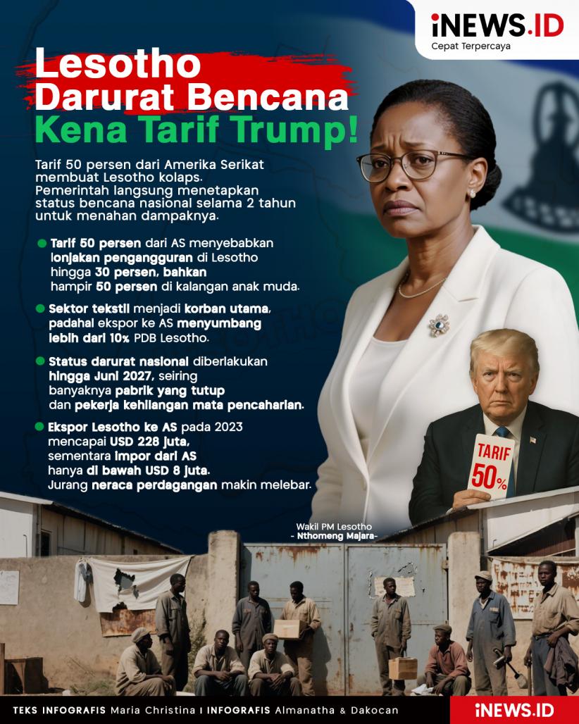 Infografis Lesotho Darurat Bencana Kena Tarif Trump 50 Persen!