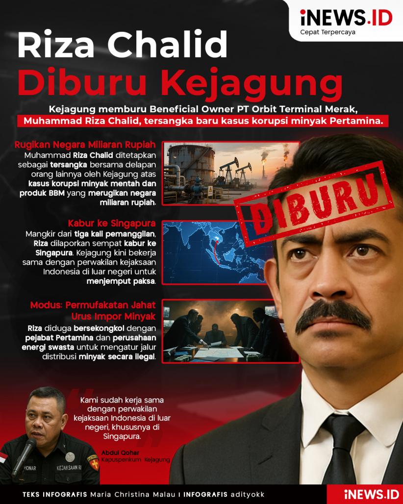 Infografis Riza Chalid Diburu Kejagung