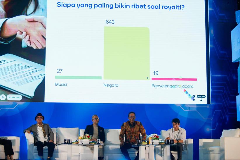 Menteri Hukum dan Musisi Diskusi soal Royalti Musik di Kampus UI - Bagian 3