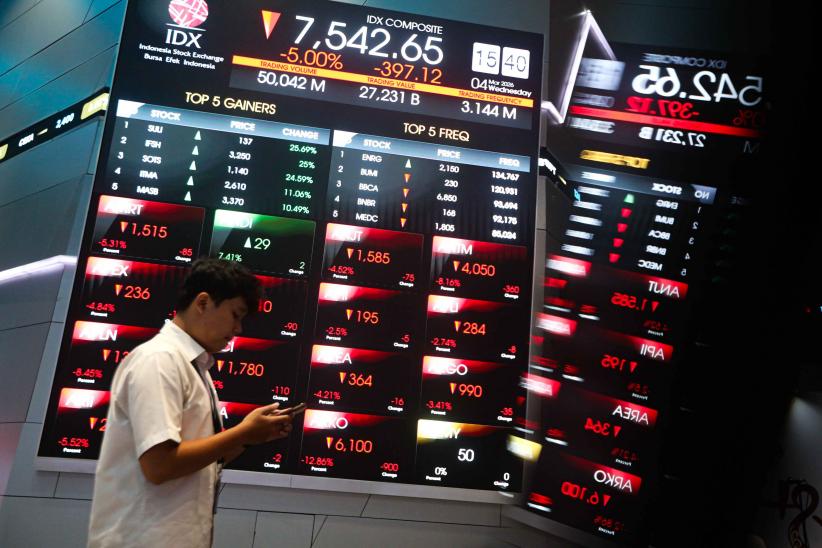 IHSG Ambles 4,57 Persen ke 7.577 - Bagian 1