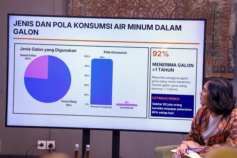 Galon Guna Ulang Tanpa Standar Usia, KKI Peringatkan Dampak Kesehatan - Bagian 3