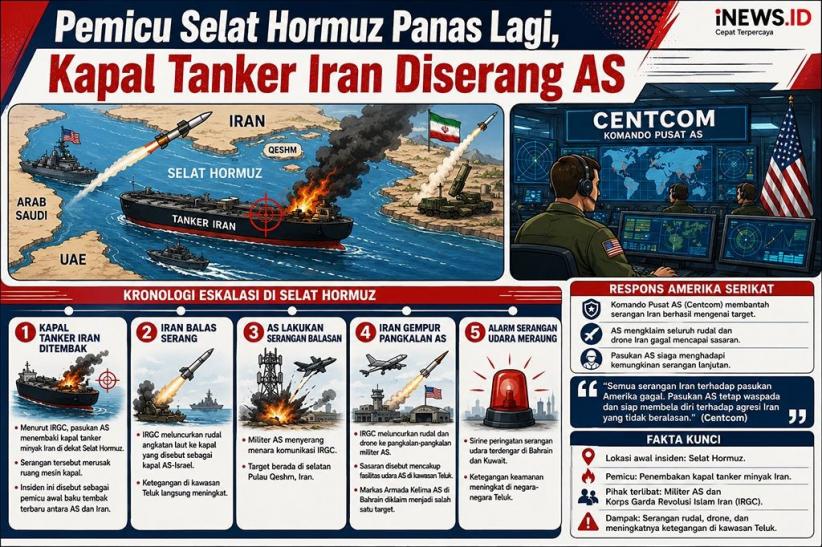 AS-Iran Saling Gempur Lagi, Pemicunya Kapal Tanker Diserang