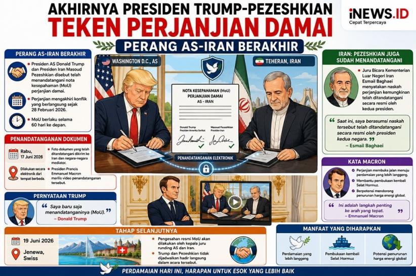 Ini Alasan Trump Ingin Buru-Buru Teken Perjanjian Damai dengan Iran
