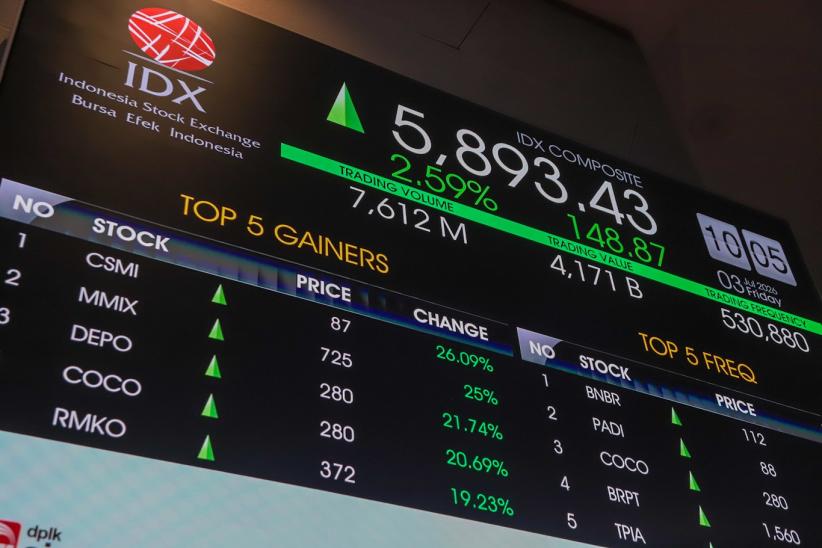 IHSG Akhir Pekan Ditutup Menguat 2,28 Persen - Bagian 2