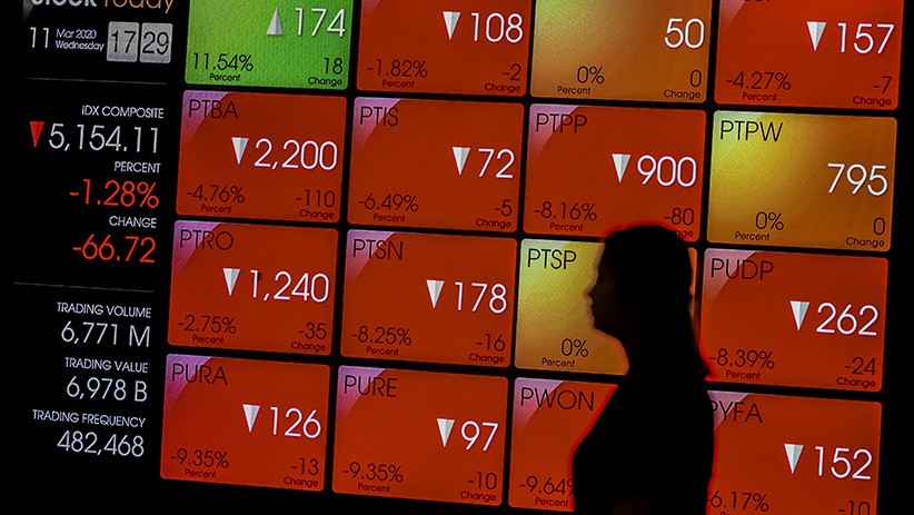 BEI Akan Bekukan Sementara Perdagangan Saham jika IHSG Turun 5 Persen - Bagian 1