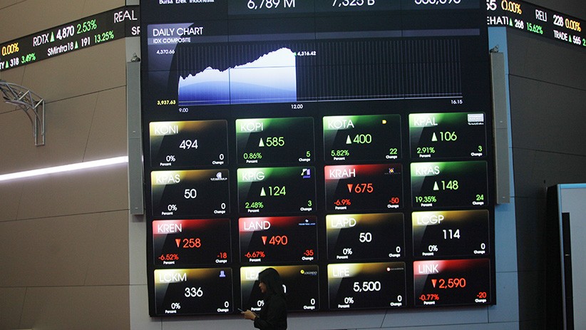 OJK Pangkas Waktu Perdagangan Saham di Bursa Efek Indonesia - Bagian 2
